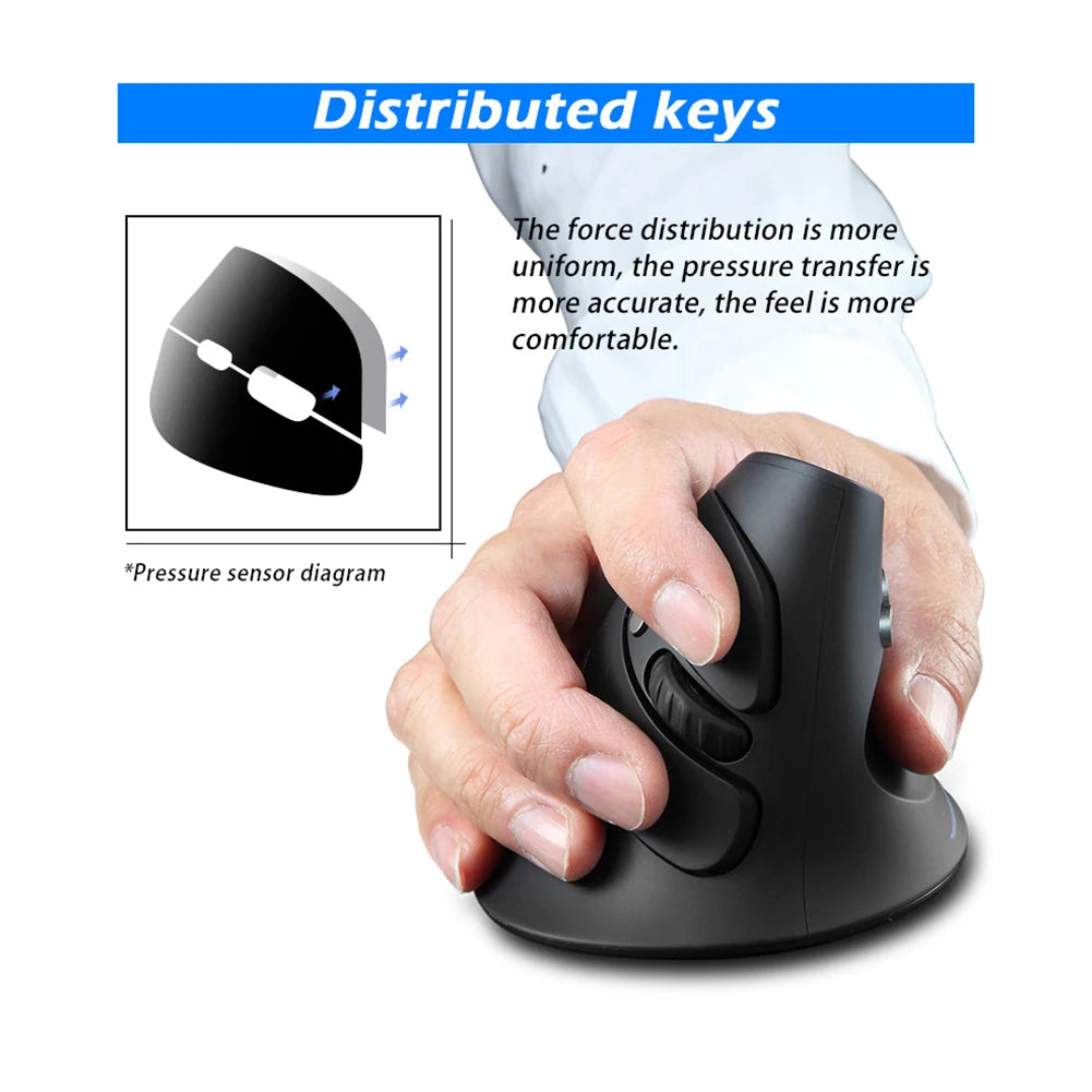 Ergonomic S 2.4G Gaming Mouse Upright Optical Mice Wireless Game LED Mice 2400 DPI for PC Computer Home Office