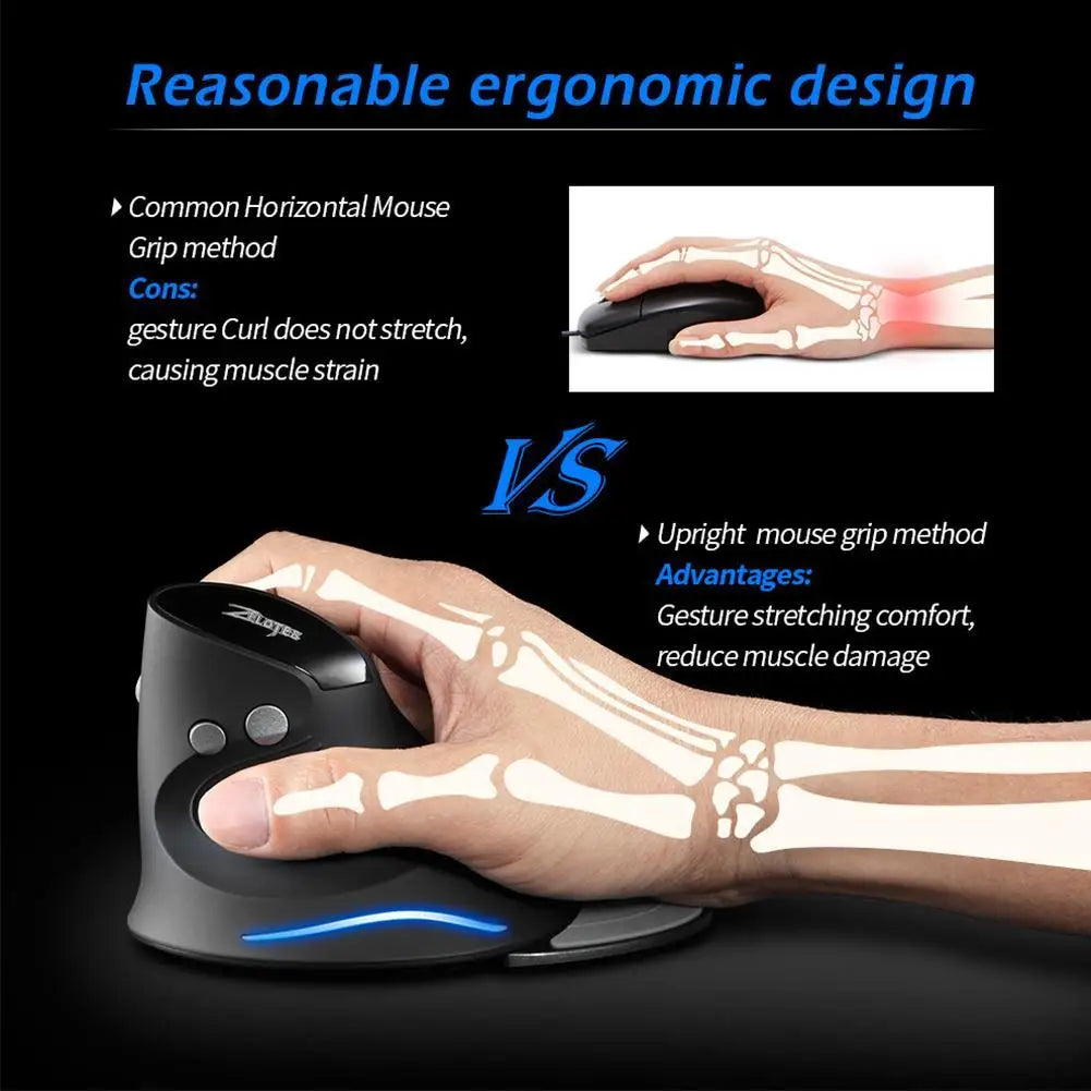 Ergonomic S 2.4G Gaming Mouse Upright Optical Mice Wireless Game LED Mice 2400 DPI for PC Computer Home Office